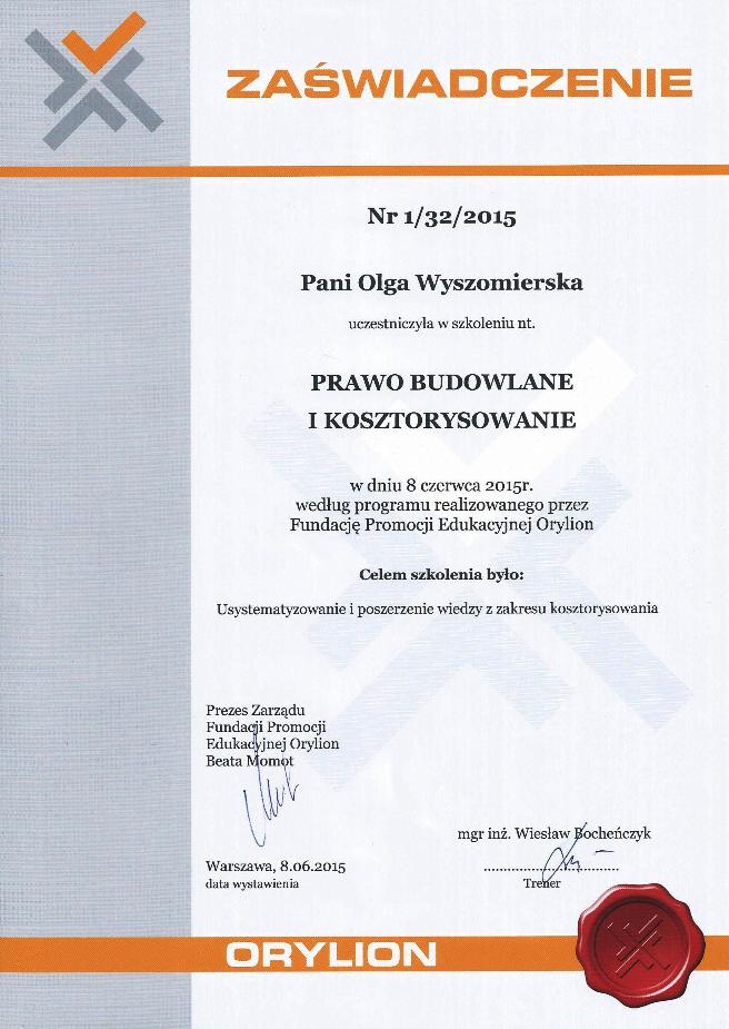 uprawnienia