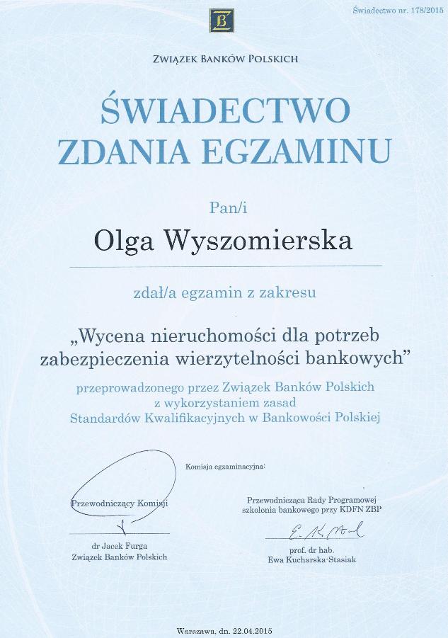 uprawnienia